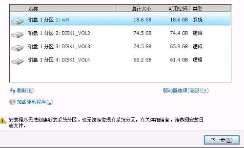 U盘安装Win7,提示安装程序无法创建新的系统