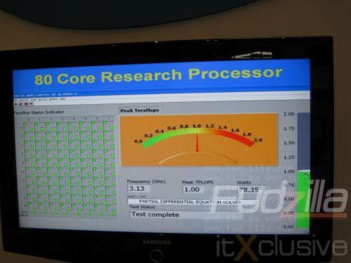  Intel״չʾ80ĴԲ 