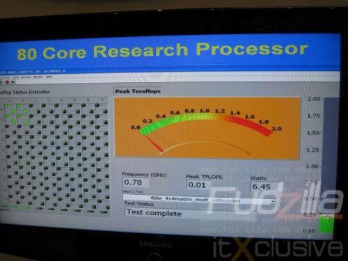  Intel״չʾ80ĴԲ 