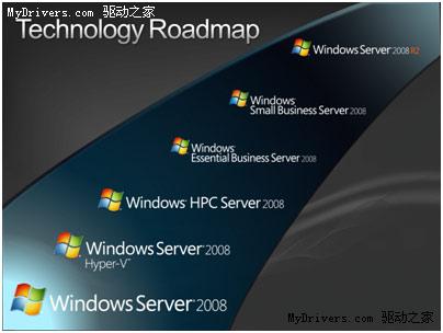 Windows 7Windows Server 2008 R2