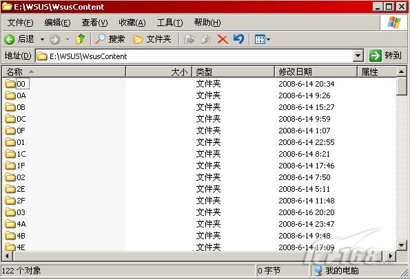 WSUSʵս֮뵼