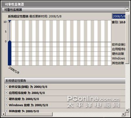 ͼ1