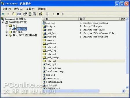 IIS