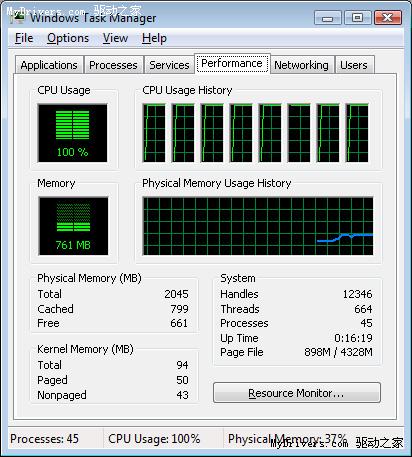 Intel NehalemԤ