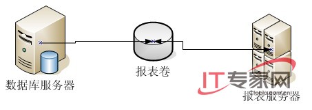 ͨݿ߷