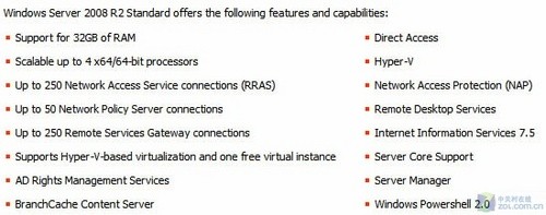 תWindows Server 2008 R2װƪ 