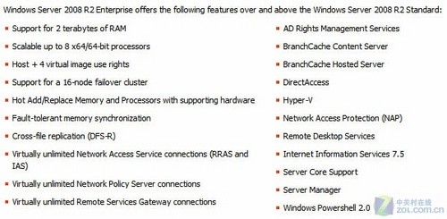 תWindows Server 2008 R2װƪ 