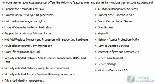 תWindows Server 2008 R2װƪ 