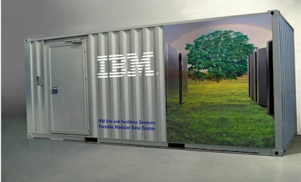 IBMļװ 
