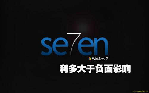 Windows 7ҵǿļǻը 