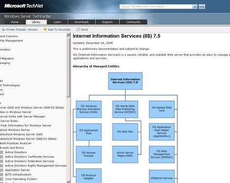΢ȫƳWindows Server08 R2 