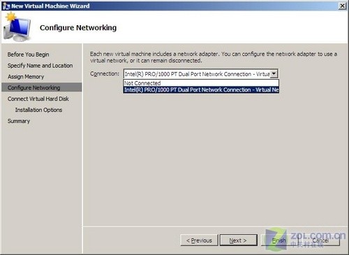 ʵսWindows Server 2008⻯Hyper-V 