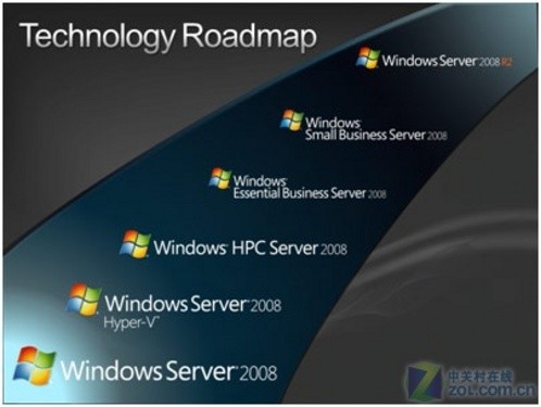ǰWindows Server 2008 R2 