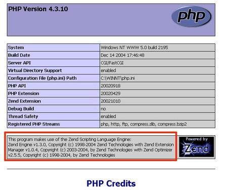IISPhp Mysql zendĽ̳(ͼ) 