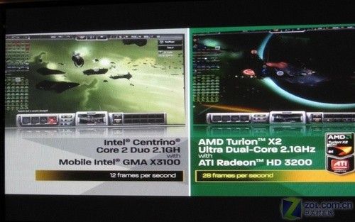 3ͷ Computex2009 N󿴵ȫͷ 
