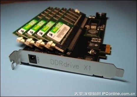ssd