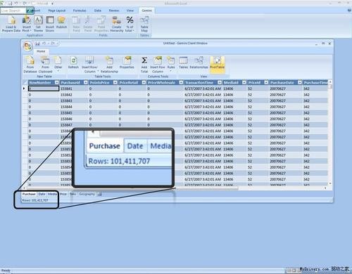 ΢SQL Server 2008 R2Ԥͼ 