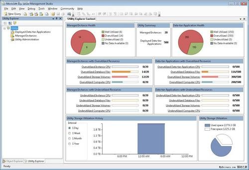 ΢SQL Server 2008 R2Ԥͼ 