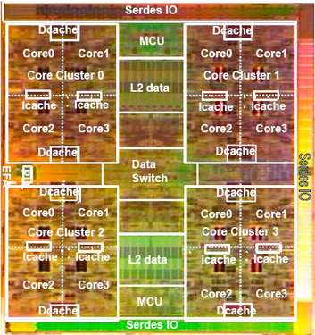 ʮ ׷Sun Sparcչʷ 