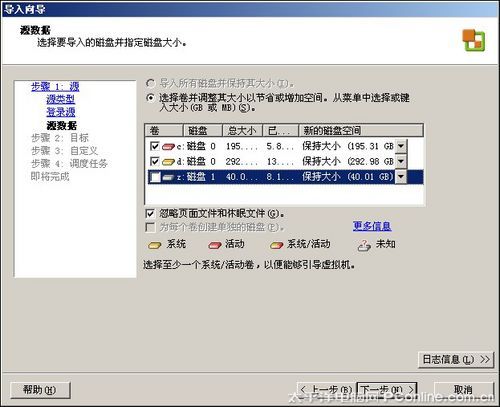 vmware ESX P2Vװʵ¼