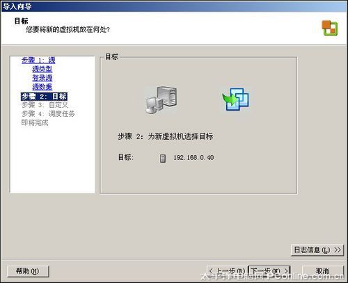 vmware ESX P2Vװʵ¼