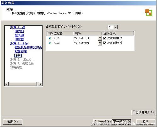 vmware ESX P2Vװʵ¼