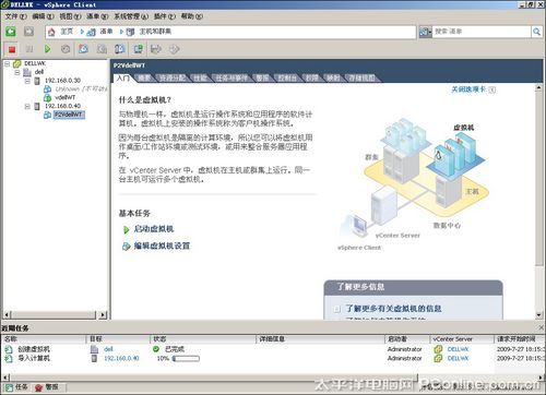 vmware ESX P2Vװʵ¼