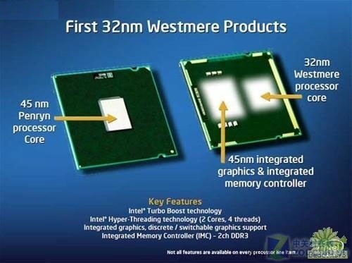 IntelWestmere оƬ32ʱ 