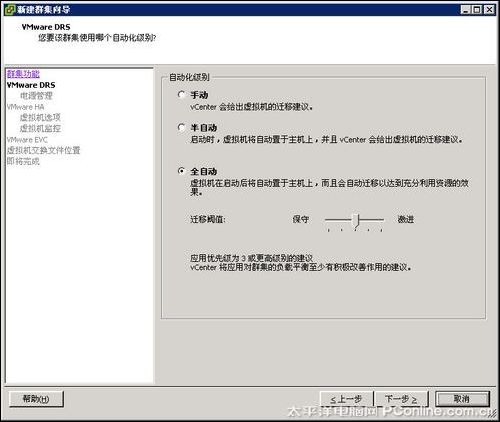 VMware DRS