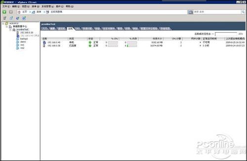 ESX Clusrer