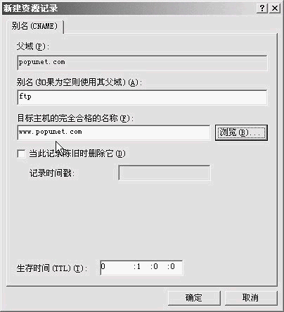  һDNSͼ