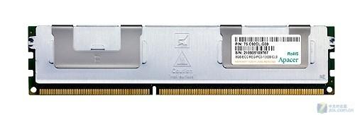 հDDR3רڴ浥8GB
