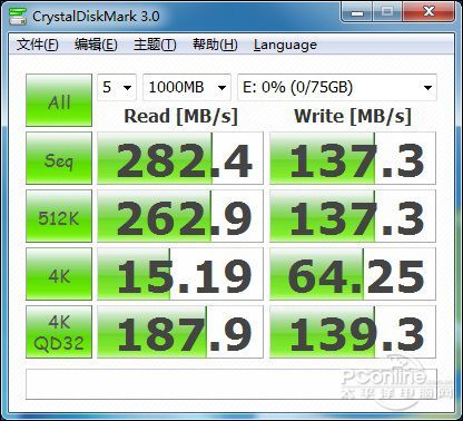 OCZ RevoDrive 80G