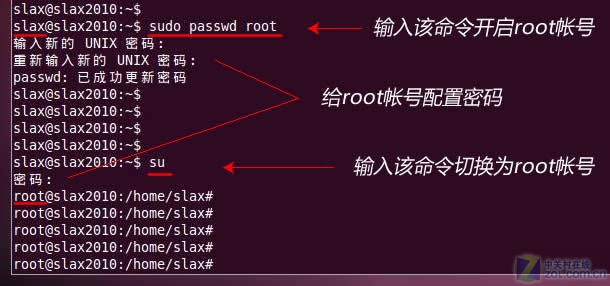 ˭˵LinuxϷ Ubuntudotaʵս 