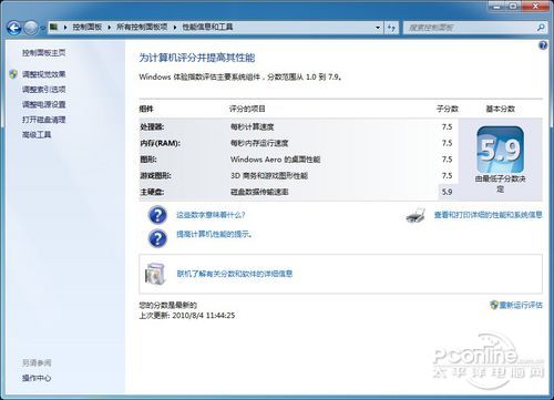 win7ϵͳ