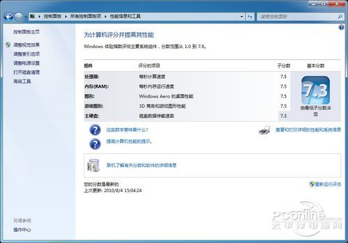 win7ϵͳ