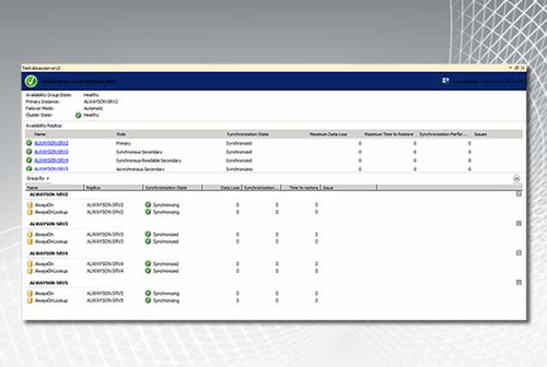 ΢SQL ServerDenali׸԰ 