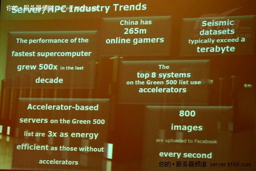 ׼Ч AMD߹̸HPC²Ʒ