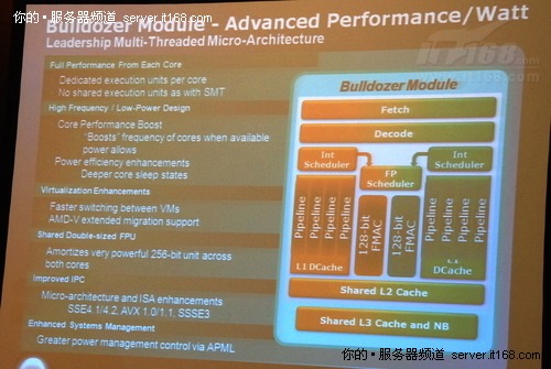 ׼Ч AMD߹̸HPC²Ʒ