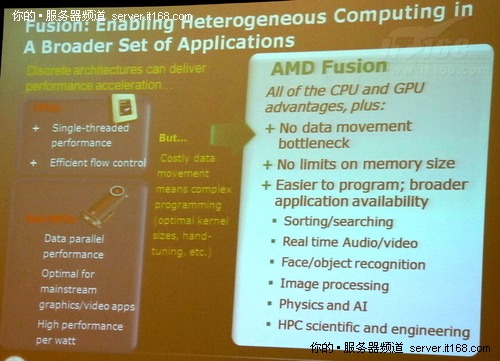 ׼Ч AMD߹̸HPC²Ʒ