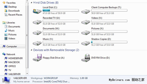 ΢ɾWindows Home Serverֹ 