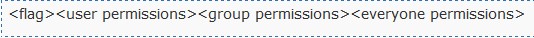 Linux ļļȨ