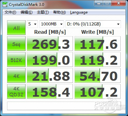 Intel 120GB/2.5Ӣ/(X25-