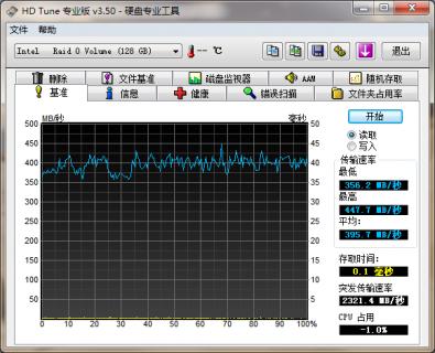 SSD硬盘速度测试