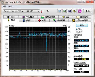 SSD硬盘的理想速度