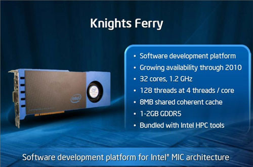 Ӣض32Knights Ferry 