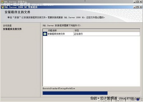 SSMS R2