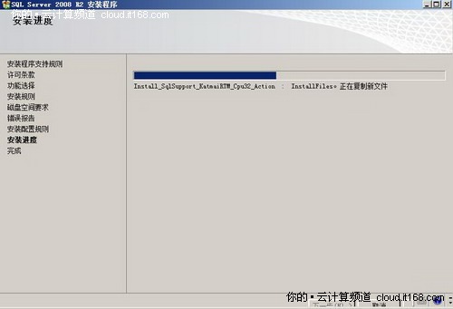 SSMS R2