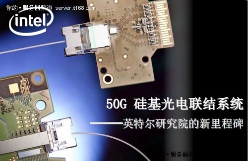 ͼIntel³ɹ50GͨѶ