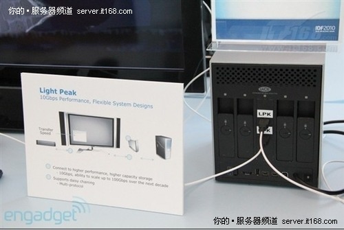 IDFڳչʾLightPeak˽ӿڷ